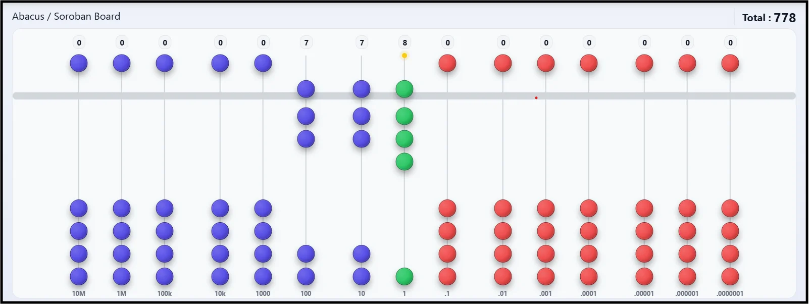 Infographic showing Addition in Soroban